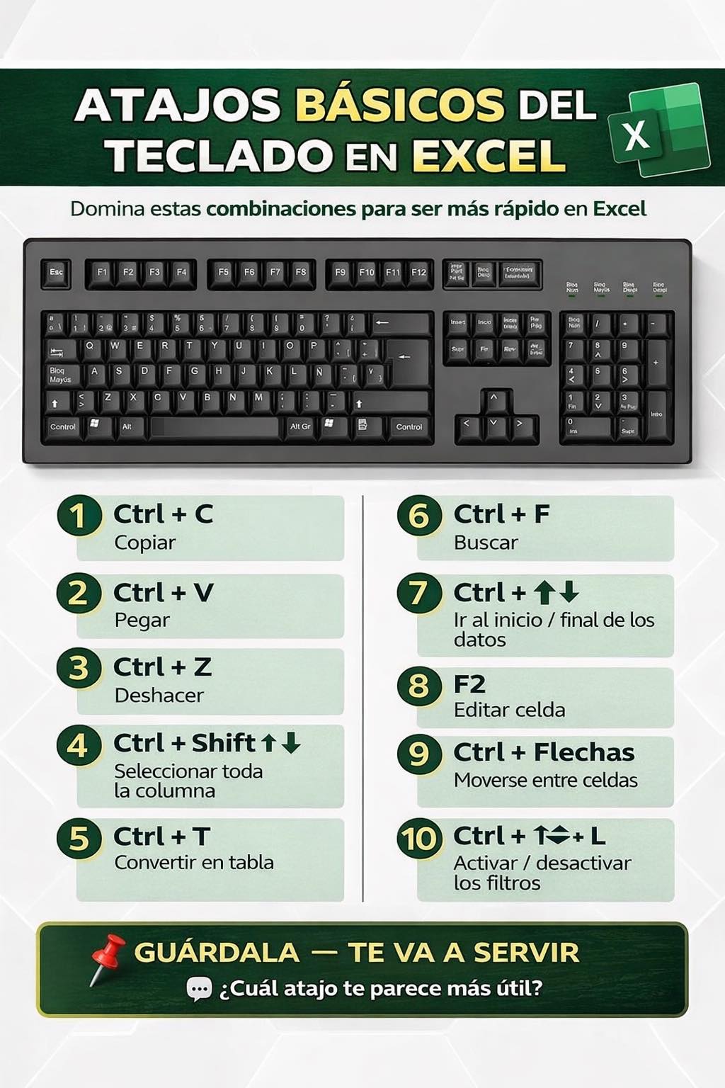 Kevin Ramirez - ⌨️ Si usas Excel en tu trabajo o negocio,... | Facebook