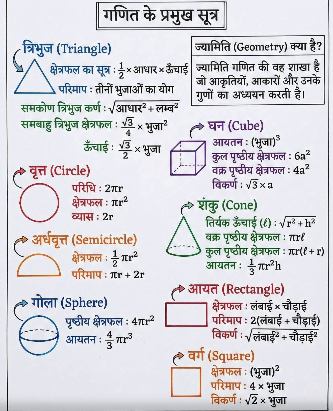 Dj maths class