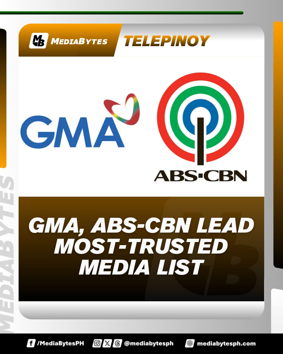 TelePinoy - #MediaBytes TelePinoy | GMA Network and ABS-CBN top ...