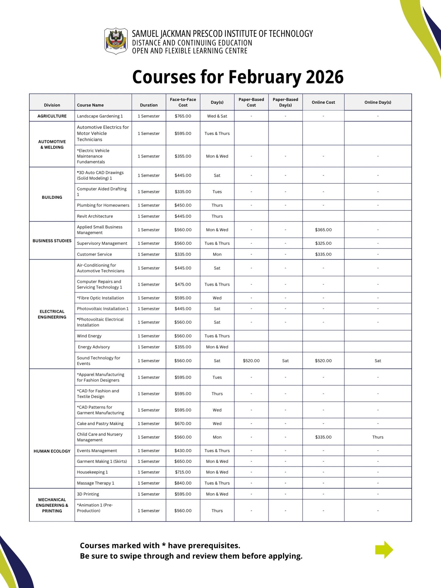 Samuel... - Samuel Jackman Prescod Institute of Technology
