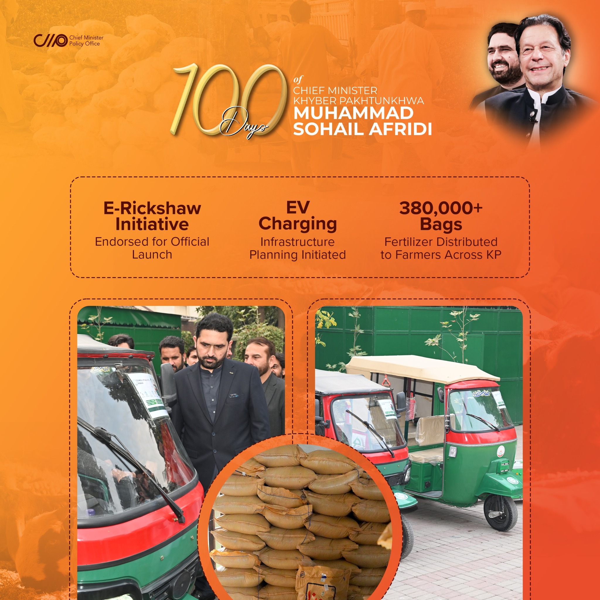In line with the vision of... - Muhammad Sohail Afridi | Facebook