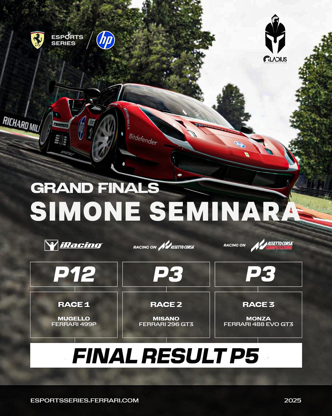 International Sim Racing | We are deeply proud of our Saimon, the ...