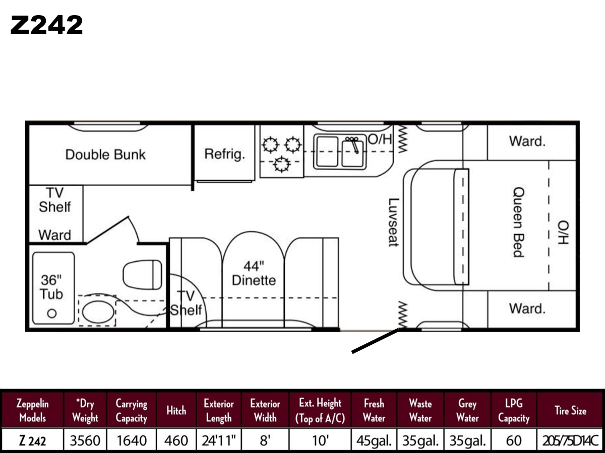 Day Bros RV Sales - We want to wish Robert and Deborah Rohr happy RVing ...