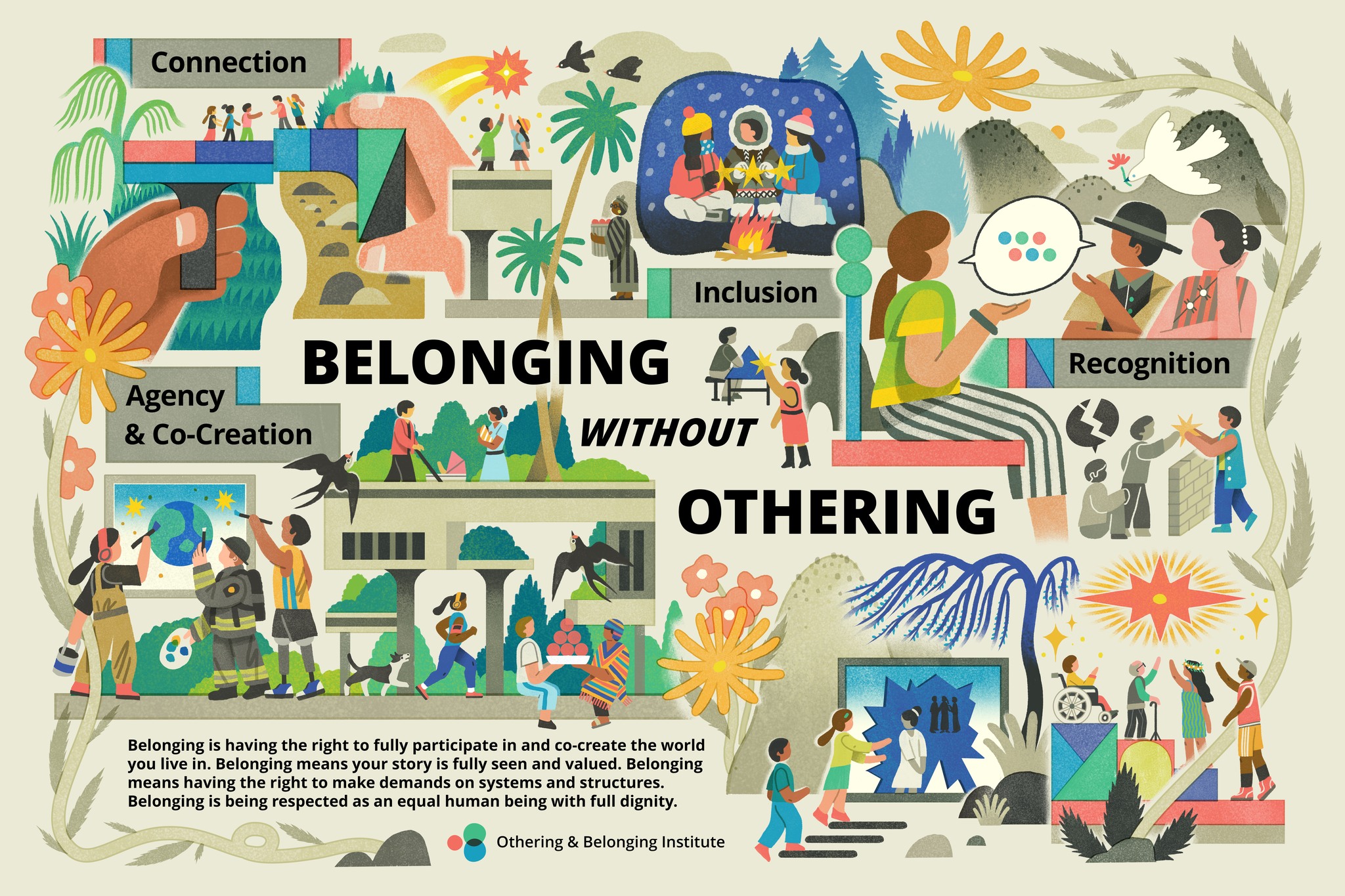 Caring Essentials Collaborative | Boston MA
