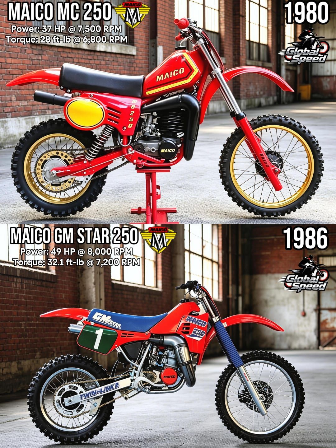 The 1981 Maico MC250 Mega 2 was not famous because it tried to