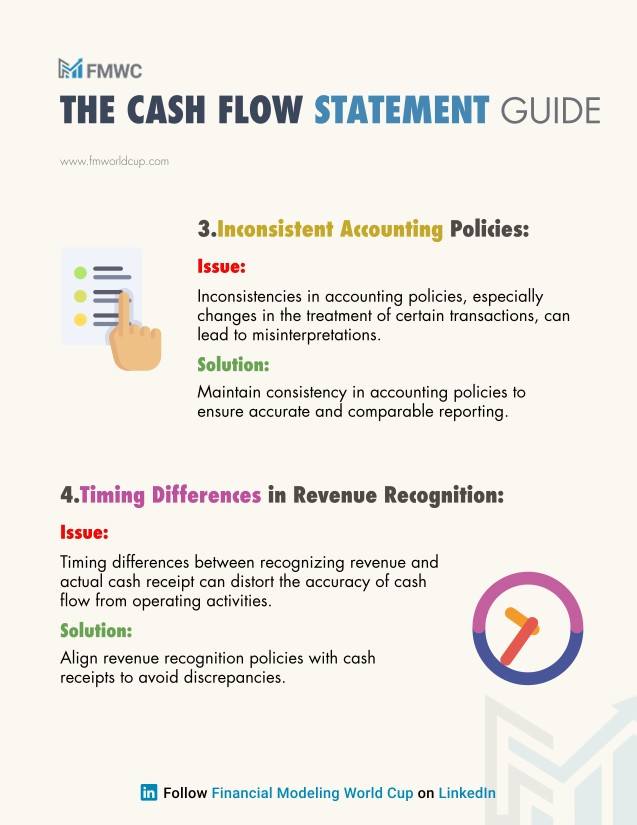 Accounting Knowledge... - Accounting Knowledge Concepts