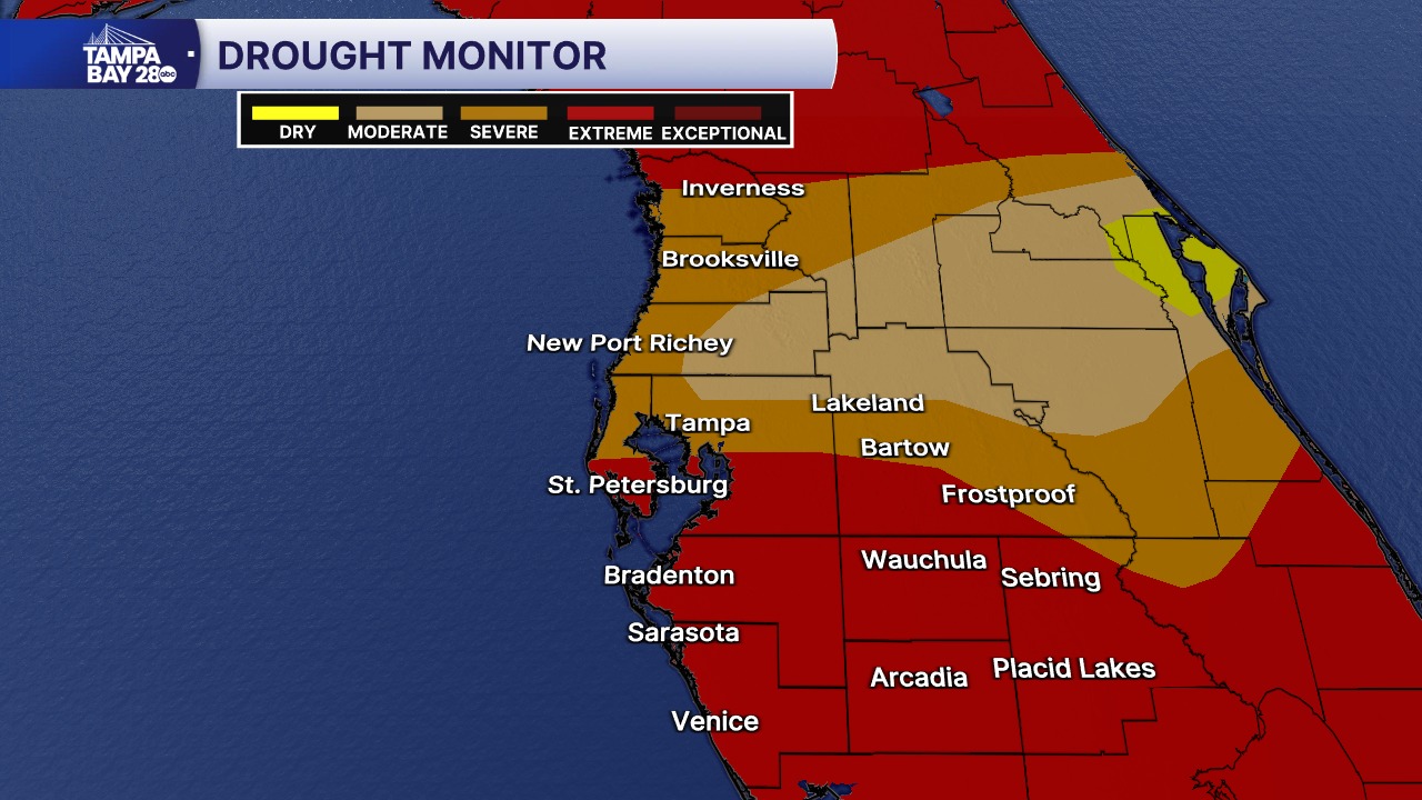 Drought Conditions in Pinellas County