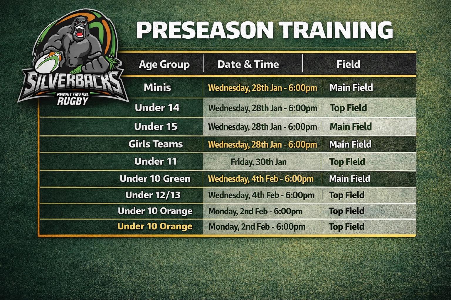 🏉 PRESEASON TRAINING... - Penrith RSL Junior Rugby Union Club | Facebook