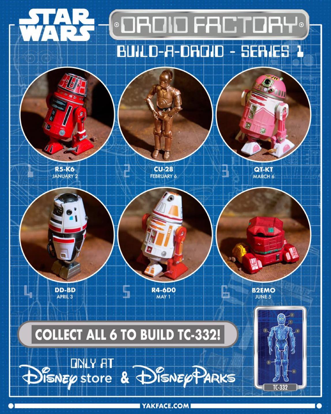 New Star Wars Droid Factory BDX droids 4-pack coming to Disney Store