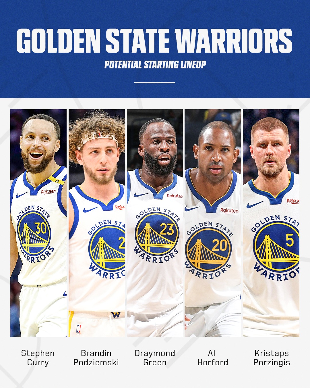 THE NEW-LOOK WARRIORS 👀 🔥 Golden State Warriors