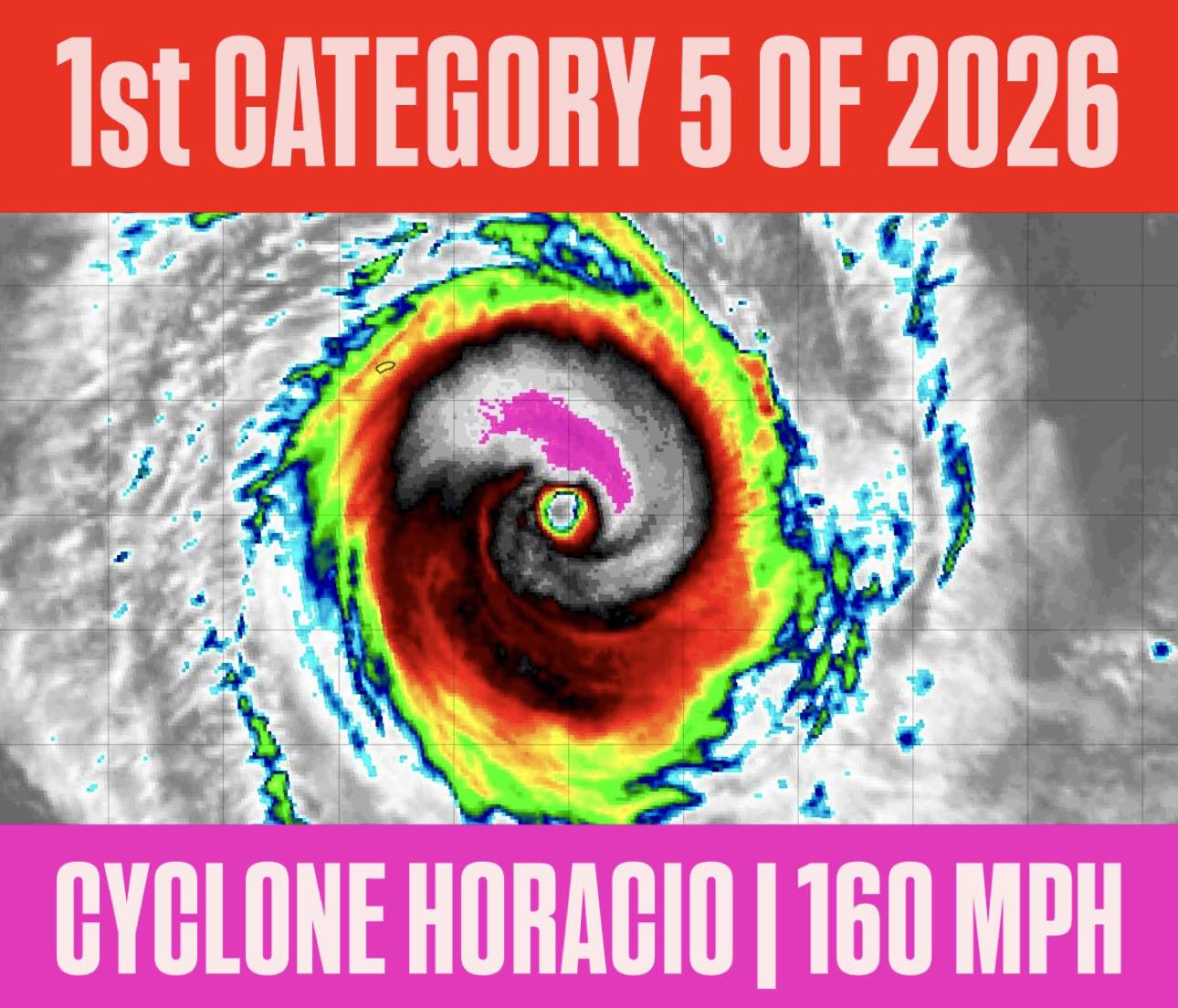 Horacio [Indian Ocean]... - Meteorologist Chris Nunley | Facebook