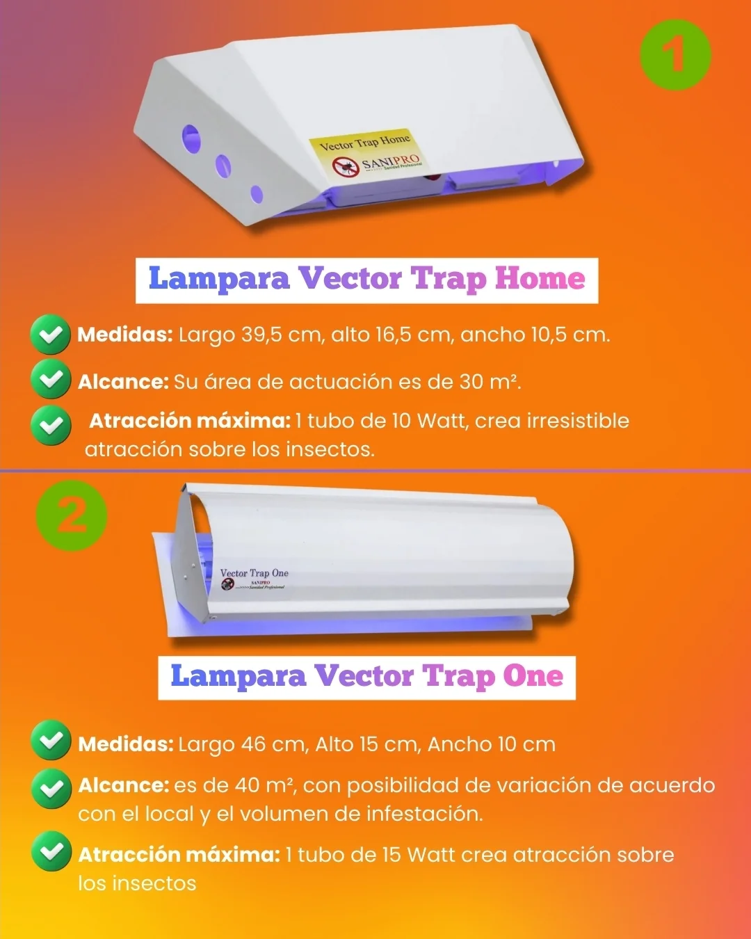 Sanipro - 🦟 Es una enfermedad viral transmitida por la... | Facebook