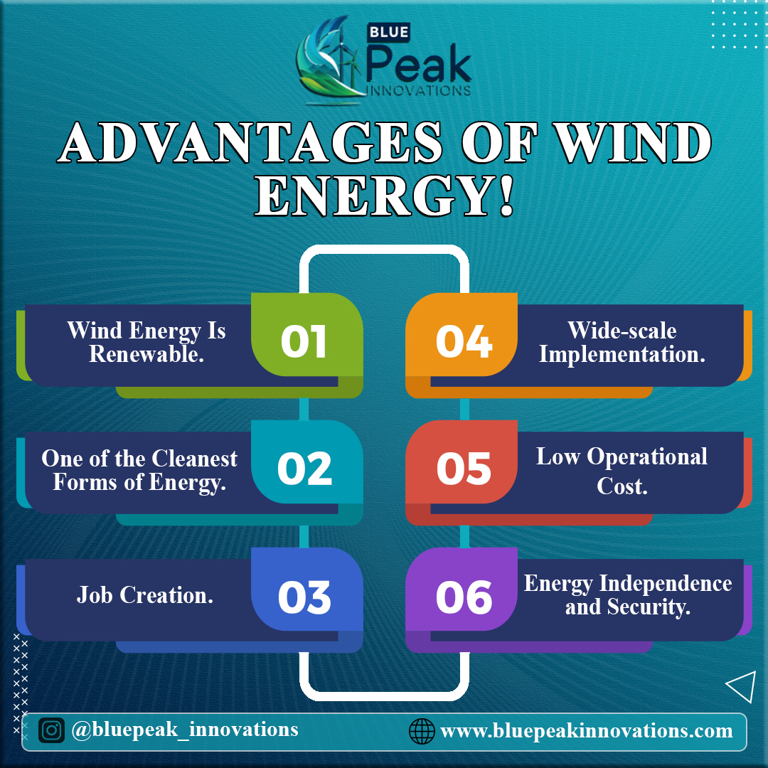 Blue Peak Innovations
