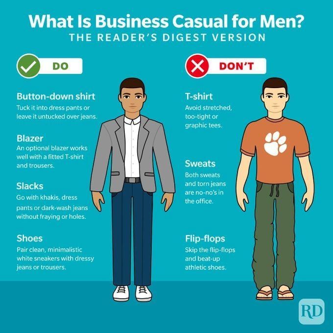 If you're dressing business casual, you might want to leave the sweats at home. 👕 Read more at the link in the comments. ⬇️