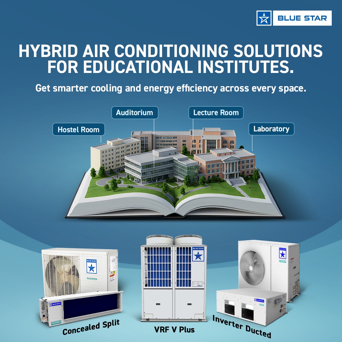 Curated visual reference: Visual Reference: Blue Get Home Blue Star Air Coolers With Cross Drift