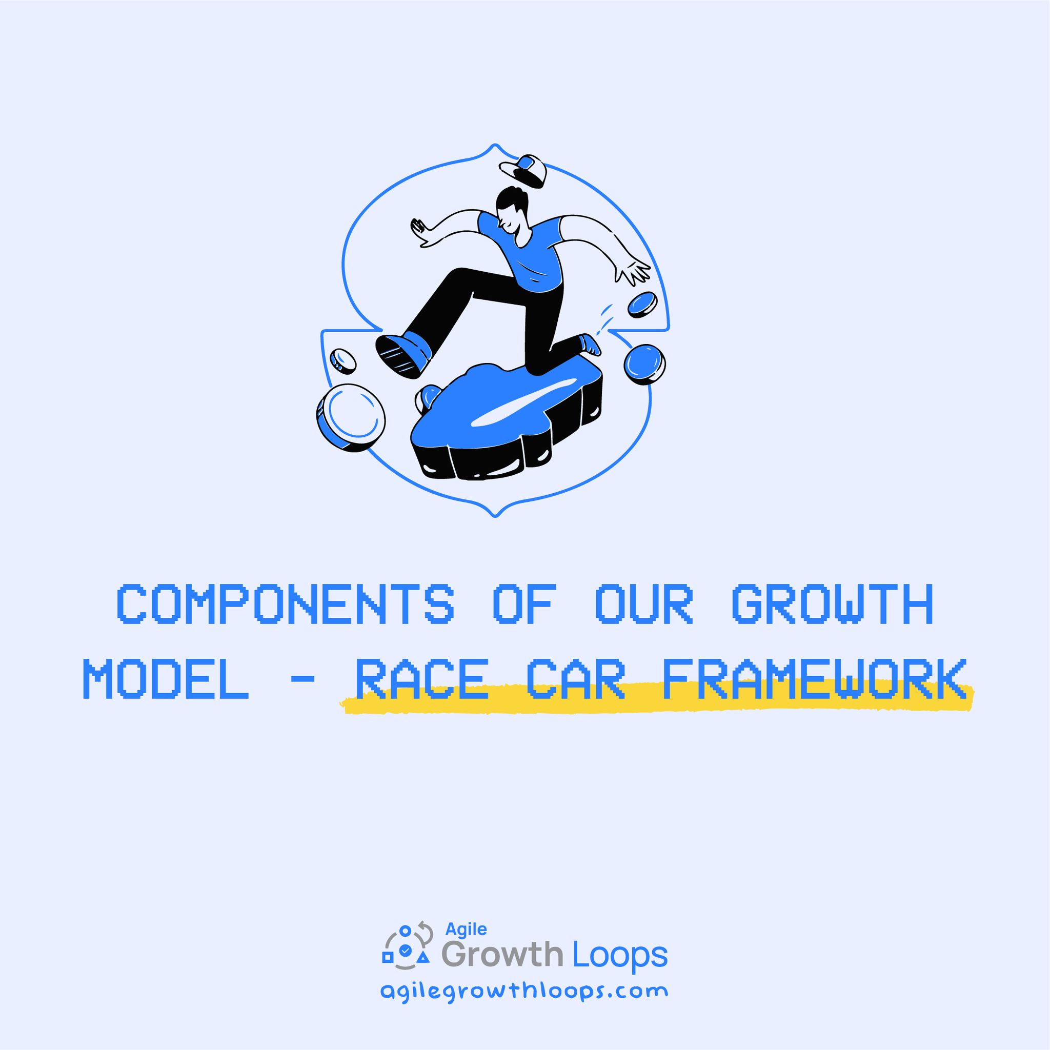 Agile Growth Loops - Components of our Growth Model - Race Car ...
