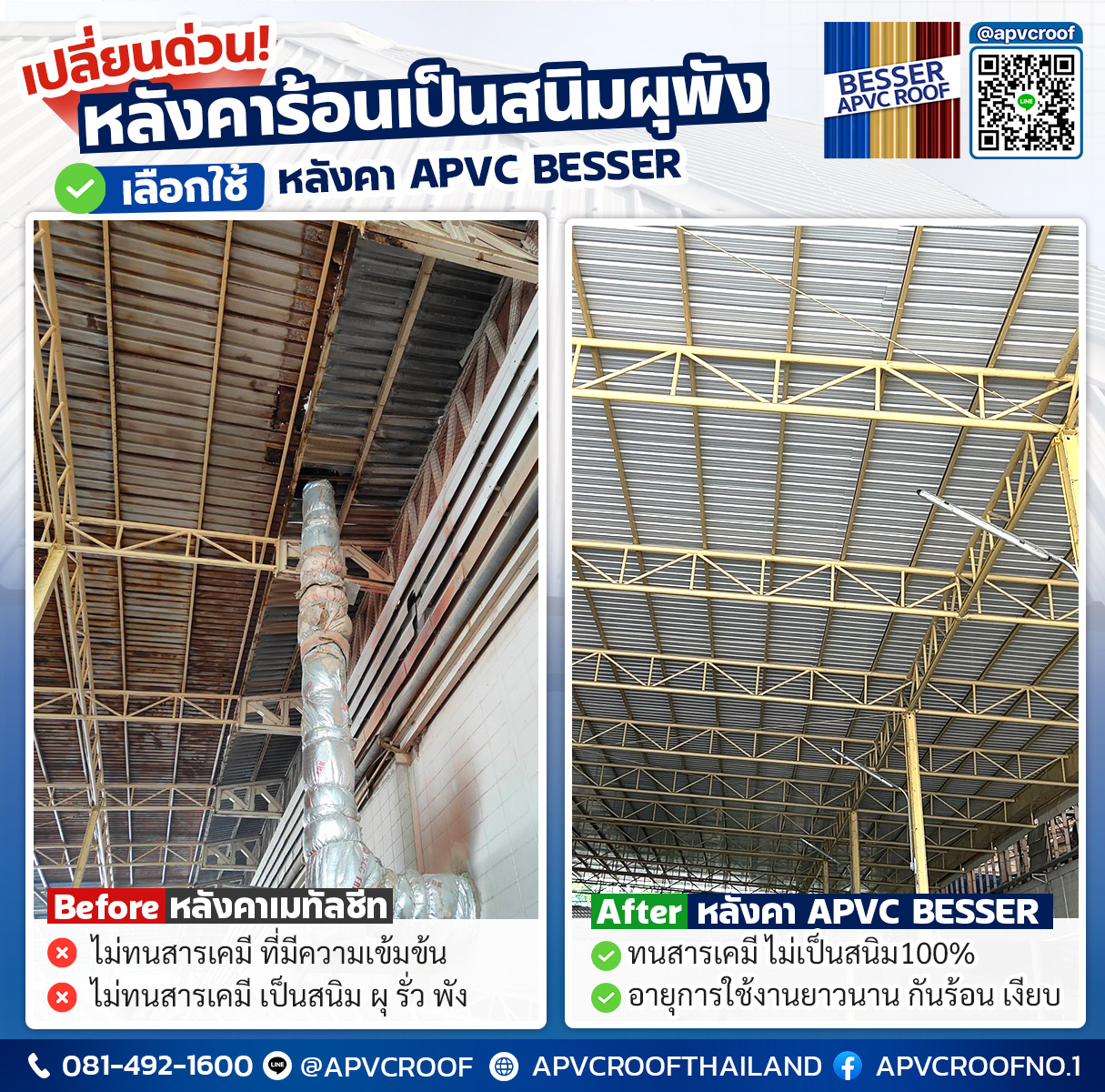 วิธีการติดตั้งฝาครอบน๊อตเ... - หลังคาapvc หลังคาupvc ตราBesser | Facebook