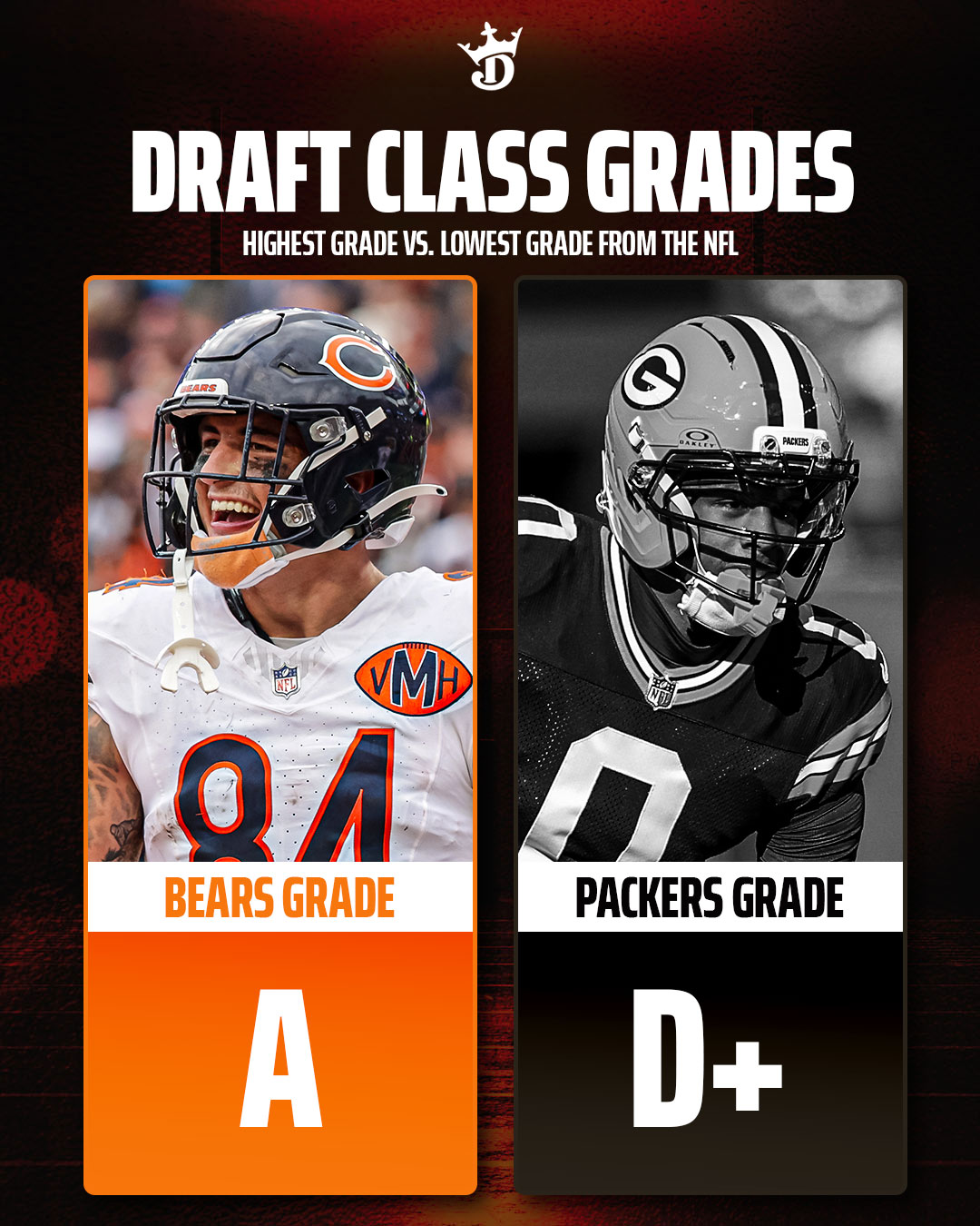 DraftKings - The NFL graded every NFL team's rookie class 👀 The Bears ...