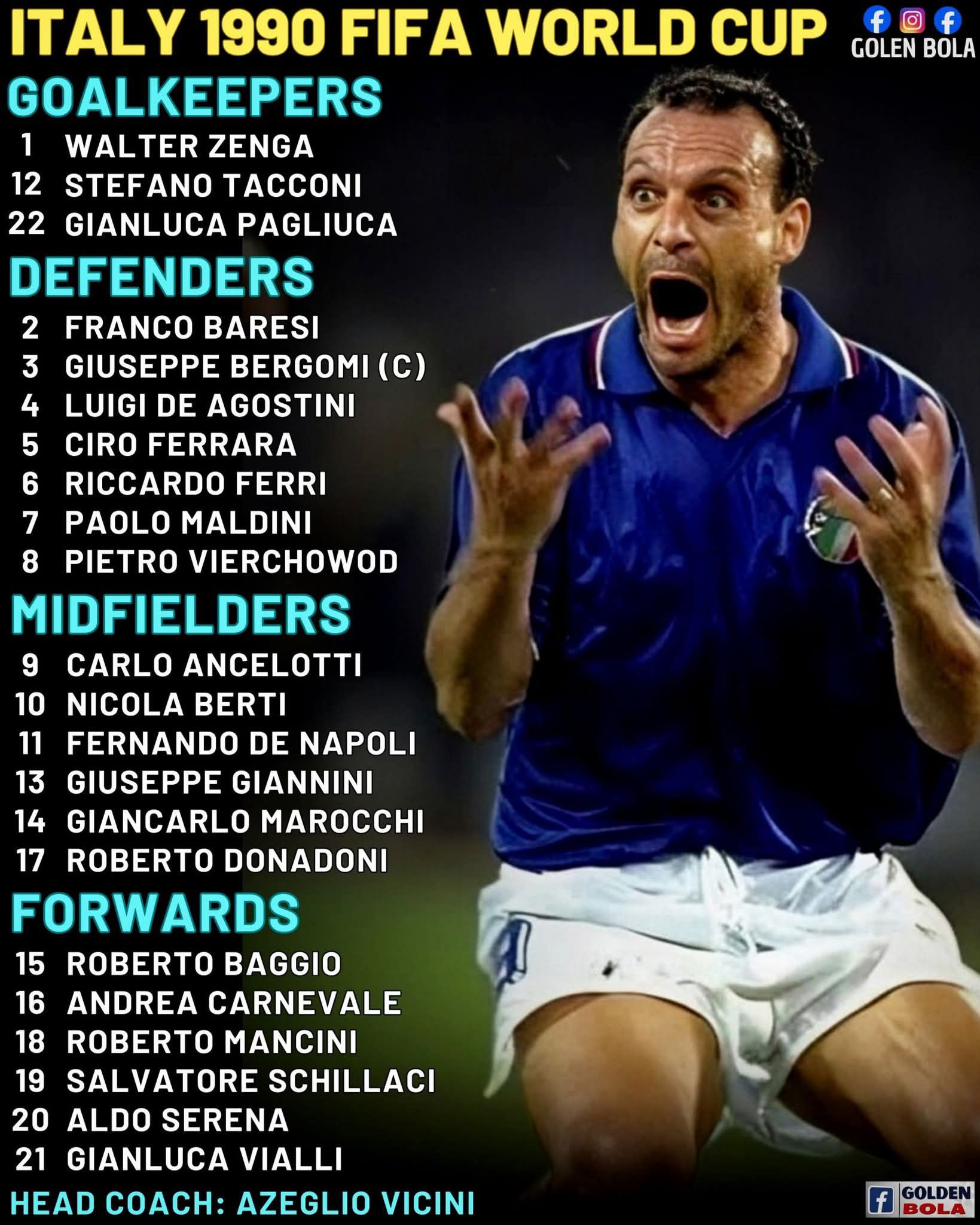 Italy