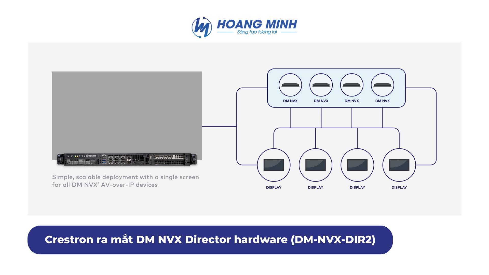 Công - 🚀 Hoàng Minh giới thiệu DM NVX Director hardware (DM-NVX-DIR2 ...