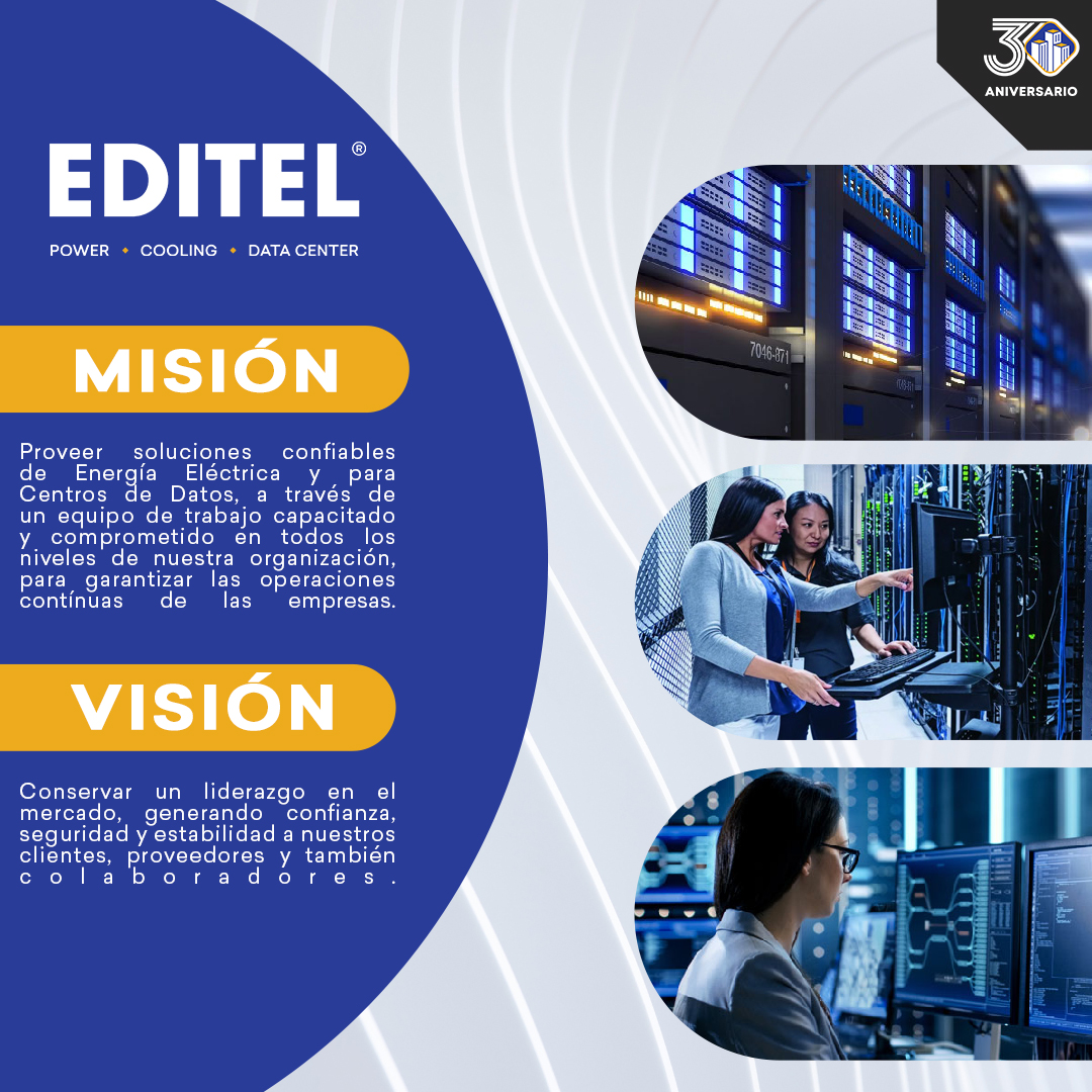 Editel Negocios Comerciales | Guadalajara