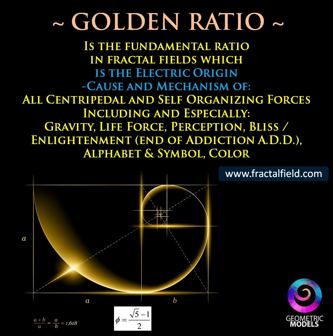 Geometric - “Since only golden ratio allows recursive wave interference ...