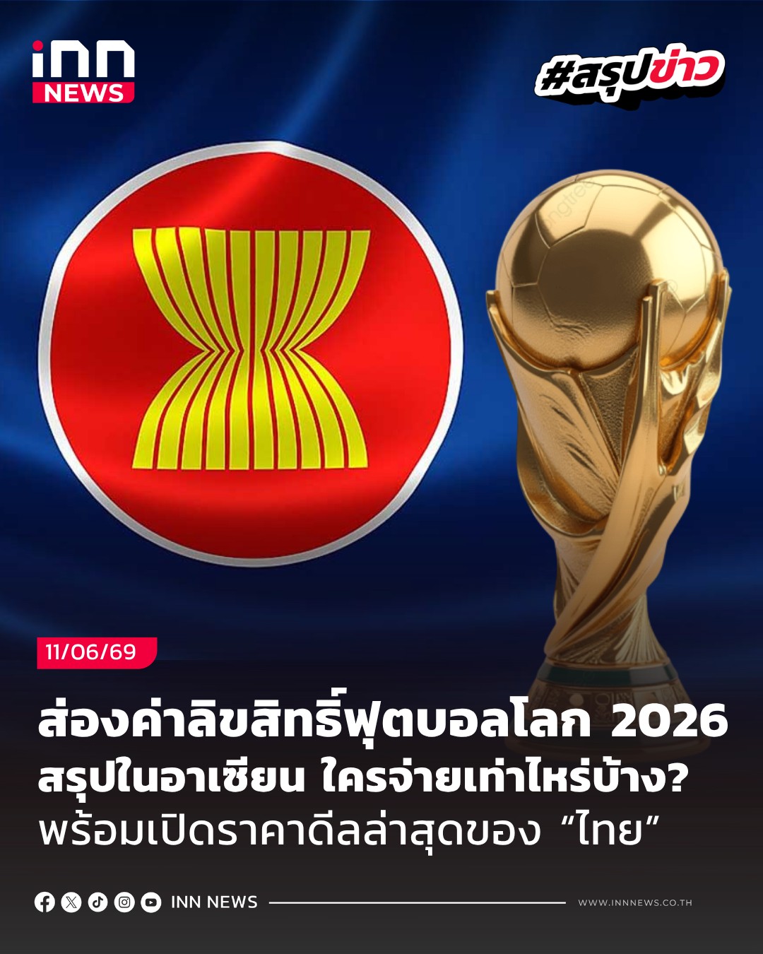 ⚽ส่องค่าลิขสิทธิ์ฟุตบอลโลก 2026 ในอาเซียน ใครจ่ายเท่าไหร่บ้าง? . ขณะที่หลายประเทศทั่วโลกทยอยปิดดีลซื้อลิขสิทธิ์ถ่ายทอดสดการแข่งขันฟุตบอลโลก 2026 ที่จะจัดขึ้นในสหรัฐอเมริกา แคนาดา และเม็กซิโก โดยตัวเลขค่าลิขสิทธิ์ในแต่ละประเทศมีความแตกต่างกันอย่างมาก ตั้งแต่หลักสิบล้า