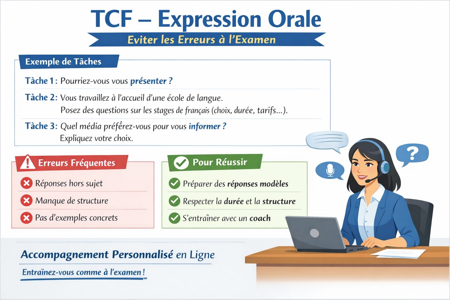 REUSSIR LE TCF CANADA/QUÉBEC LES C | Qui va passer l’examen TCF Canada ...