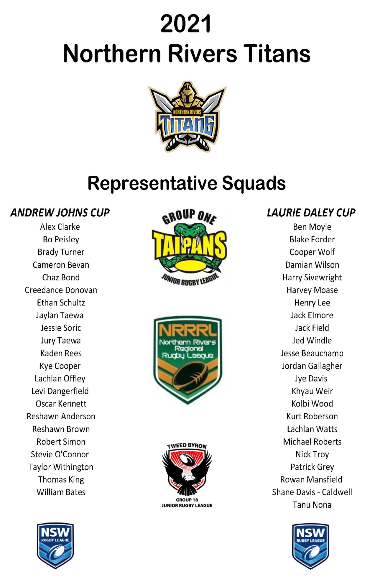 We are pleased to announce... - Rugby League Northern Rivers | Facebook