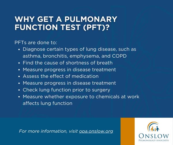 Onslow - Pulmonary or lung function testing includes various tests that ...