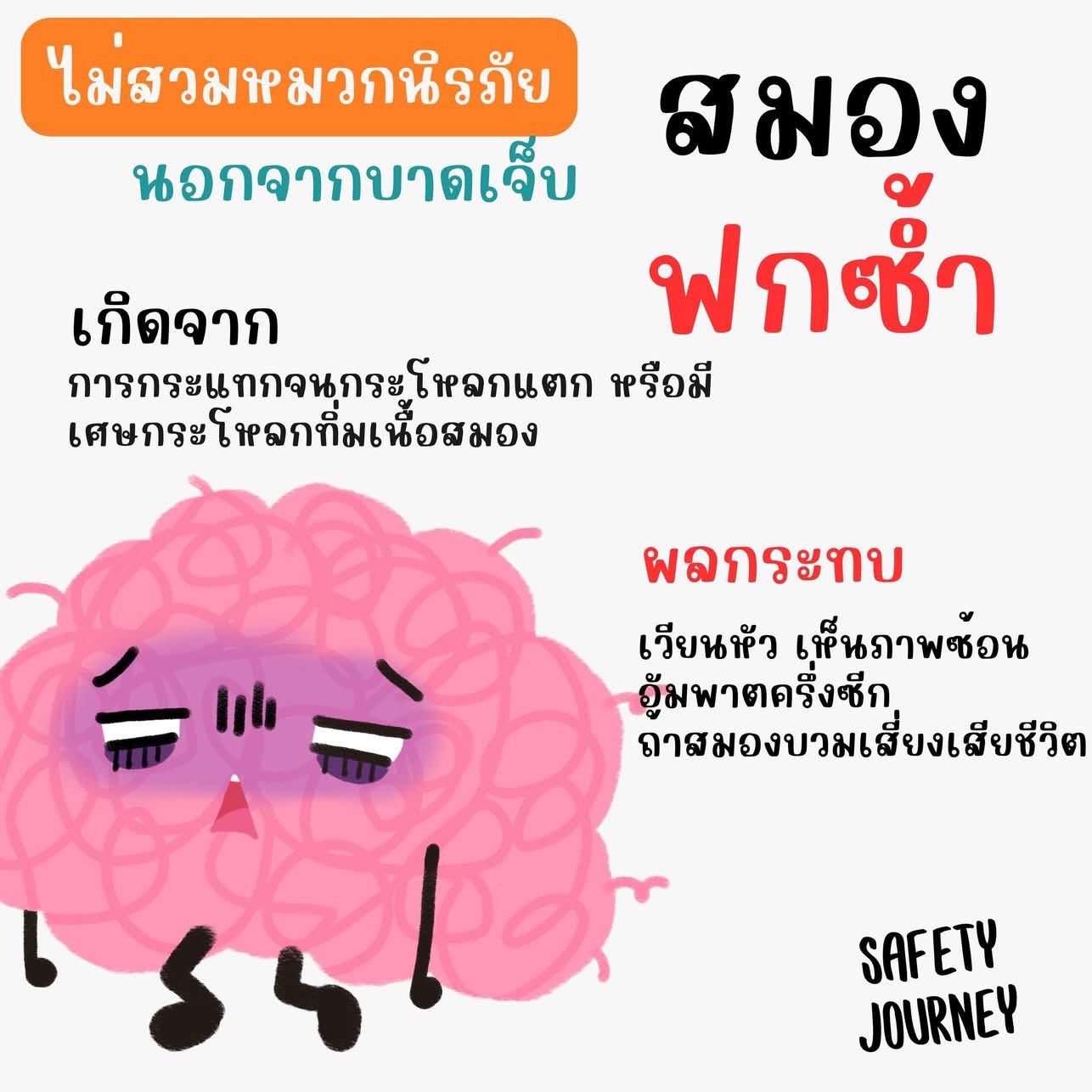 Safety Journey - Safety Journey added a new photo.