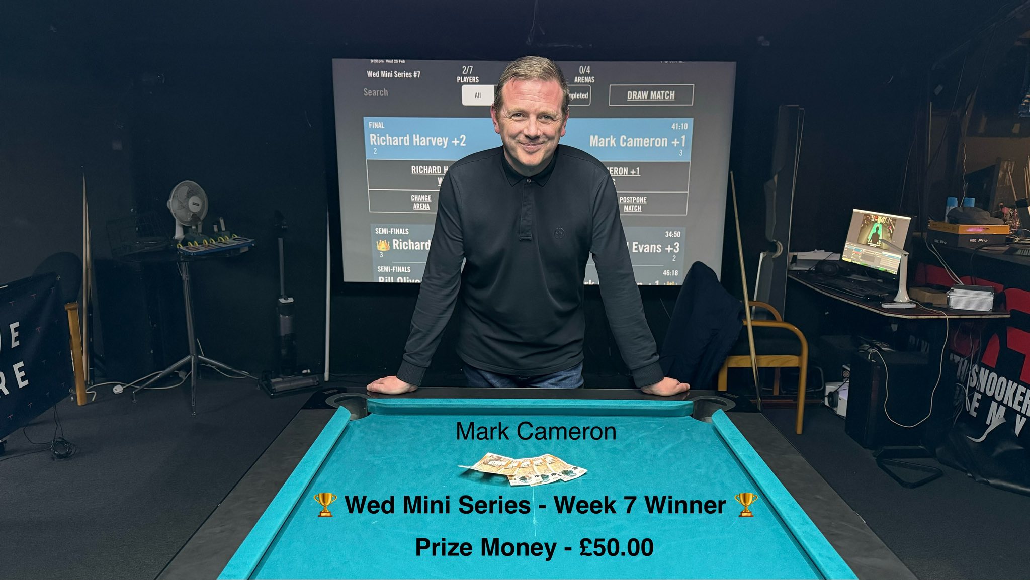 Congratulations to Mark Cameron... - Plymouth Snooker Academy | Facebook