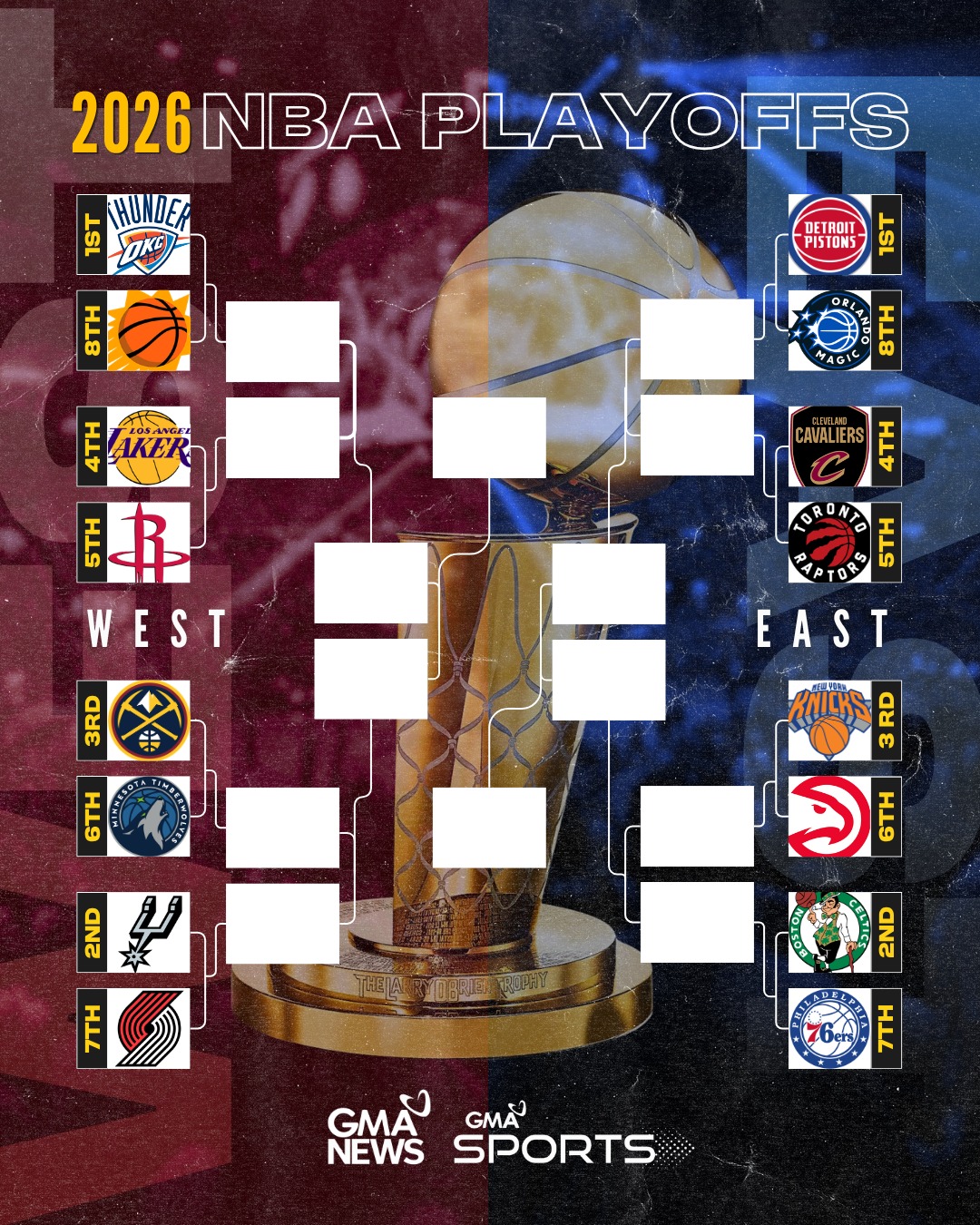 nba playoffs 2026