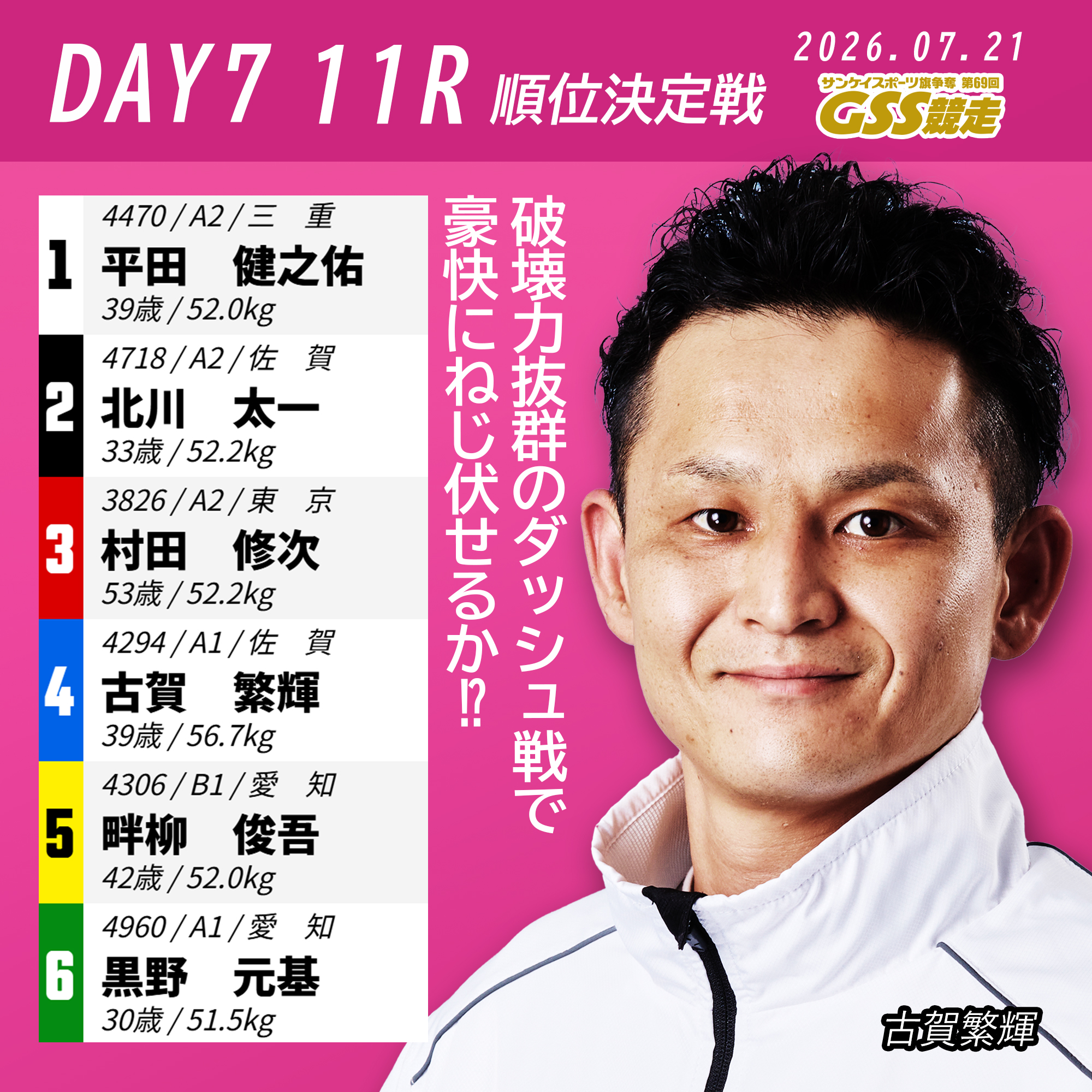 BOAT - 【グランプリ イベント参加無料】 田中圭がボートレース住之江