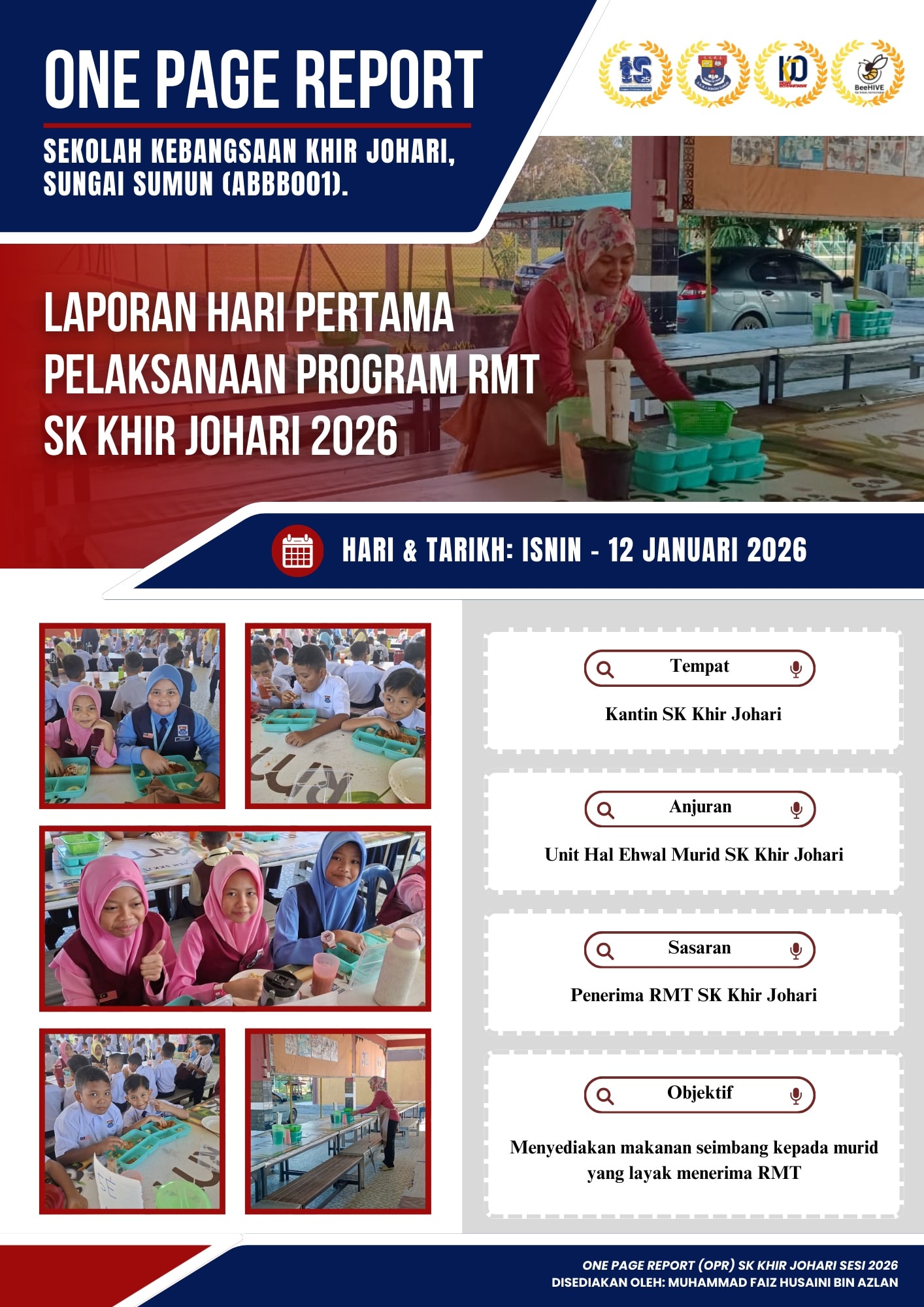 📸 OPR Aktiviti Minggu... - Sk Khir Johari Sungai Sumun (K'Jo) | Facebook
