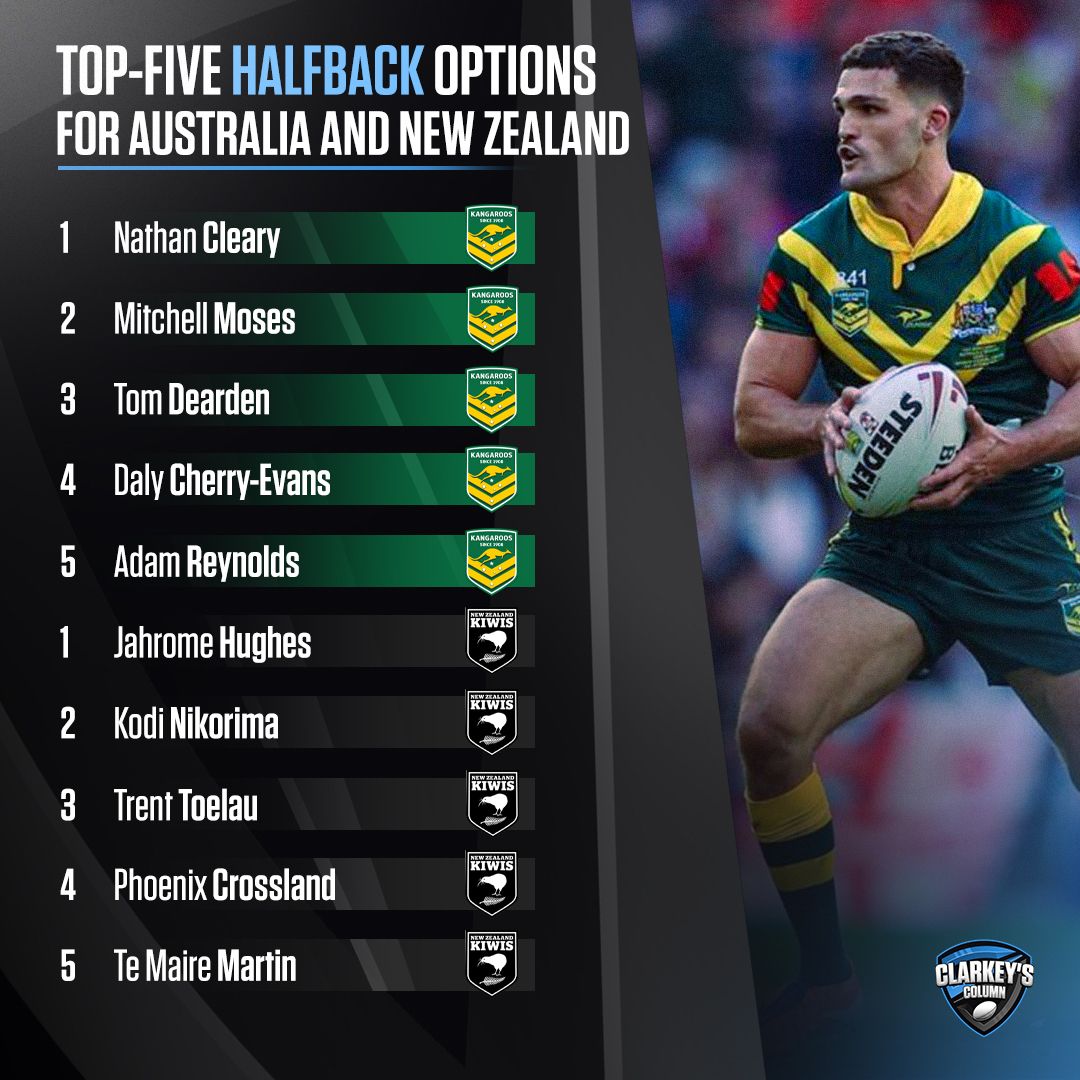 2026 is a Rugby League... - Clarkey's Rugby League Column | Facebook