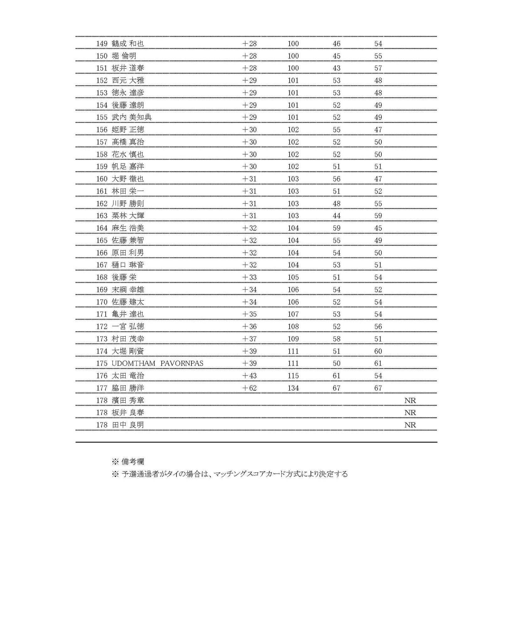 公の場での発言・インタビュー報道記録