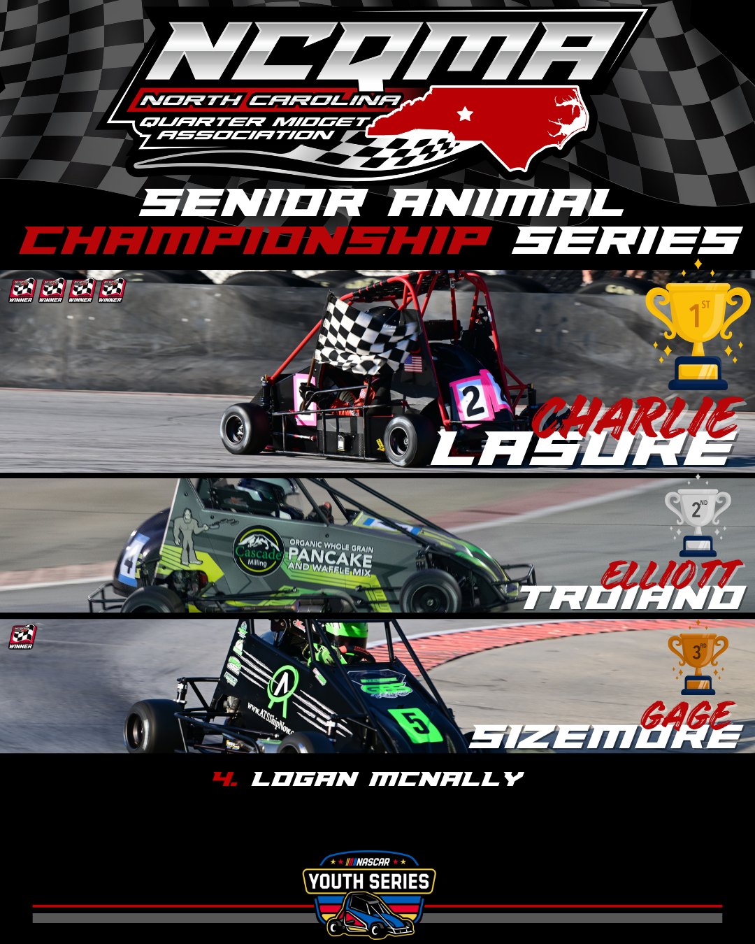 North Carolina Quarter Midget Association (NCQMA)
