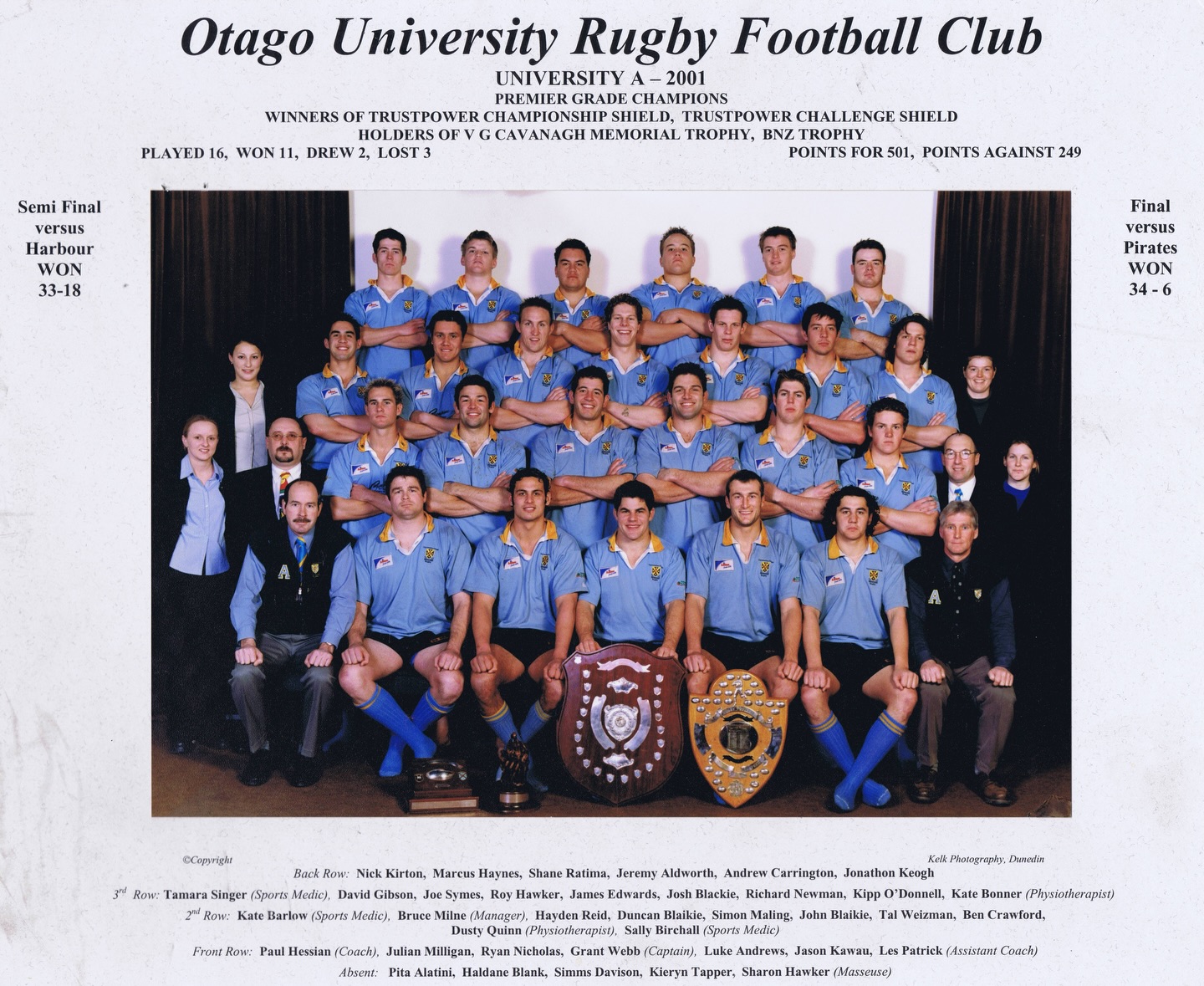 25 Years On🤩... - Otago University Rugby Football Club | Facebook