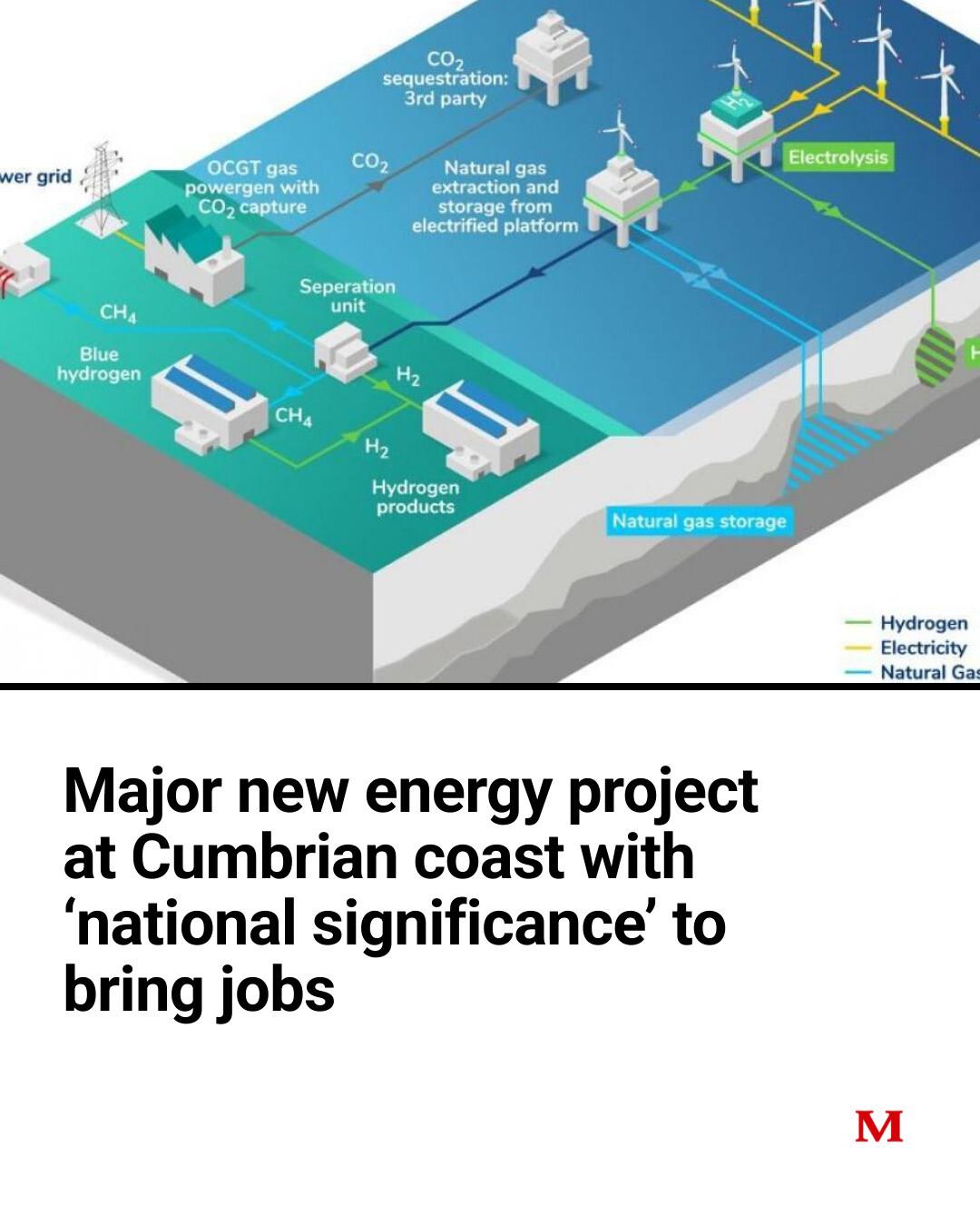 The Mail - A major new project for the Cumbrian coast... | Facebook