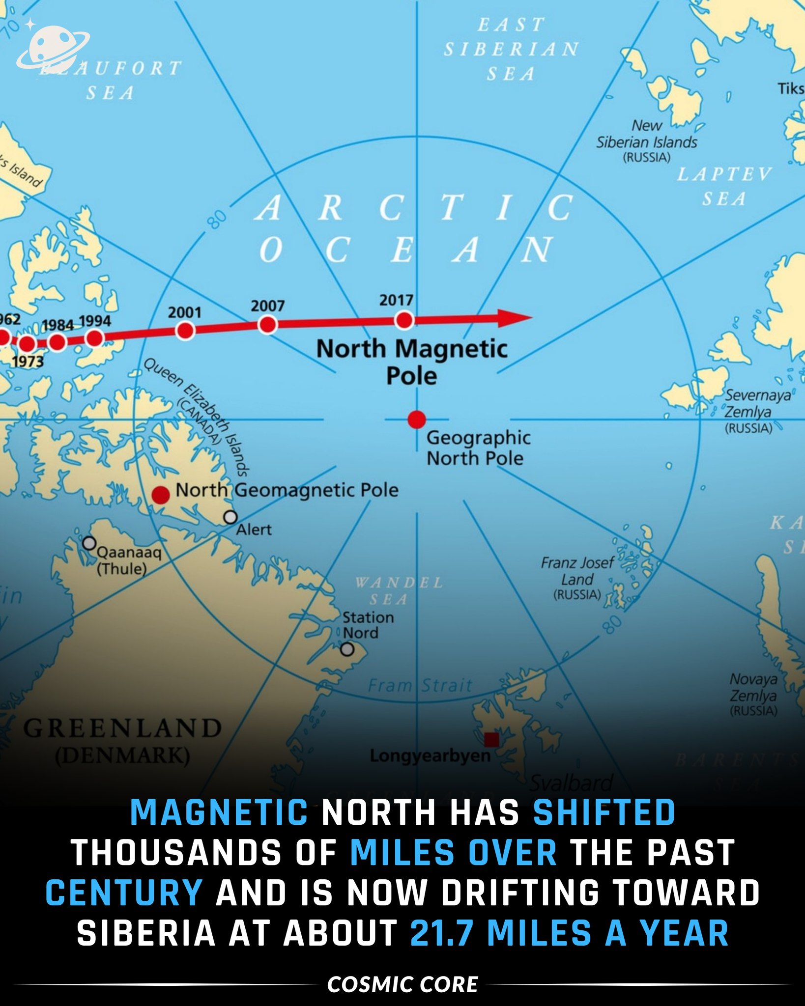 Cosmic - Magnetic north isn’t fixed like the geographic North Pole. It ...