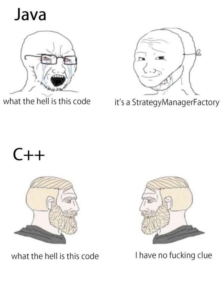Programming | Coding | Facebook