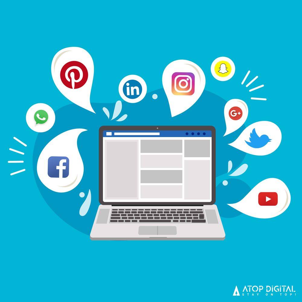 Atop Digital - Digital Marketing & Web Development Agency - Do You Know ...