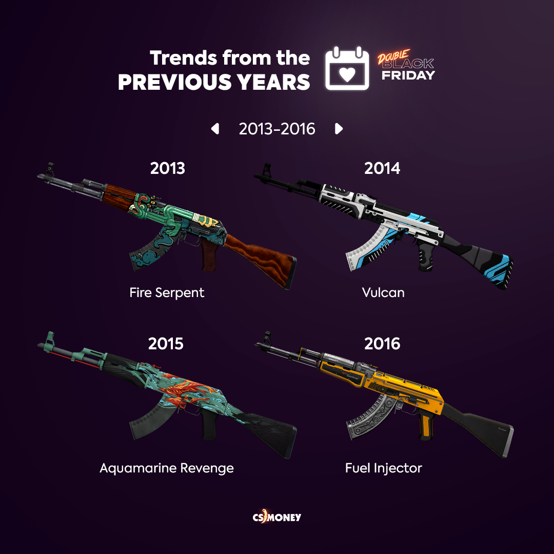 Covert skins for AK-47 are... - Cs.money CS:GO Trading Bot | Facebook