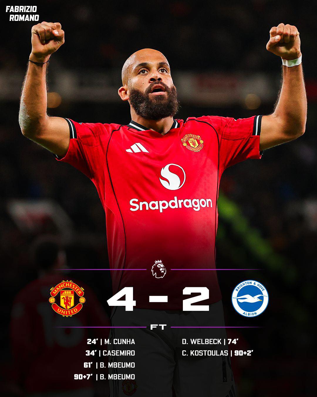 Fabrizio - MANCHESTER UNITED ARE FLYING! ️‍🔥🚀🚀 | Facebook