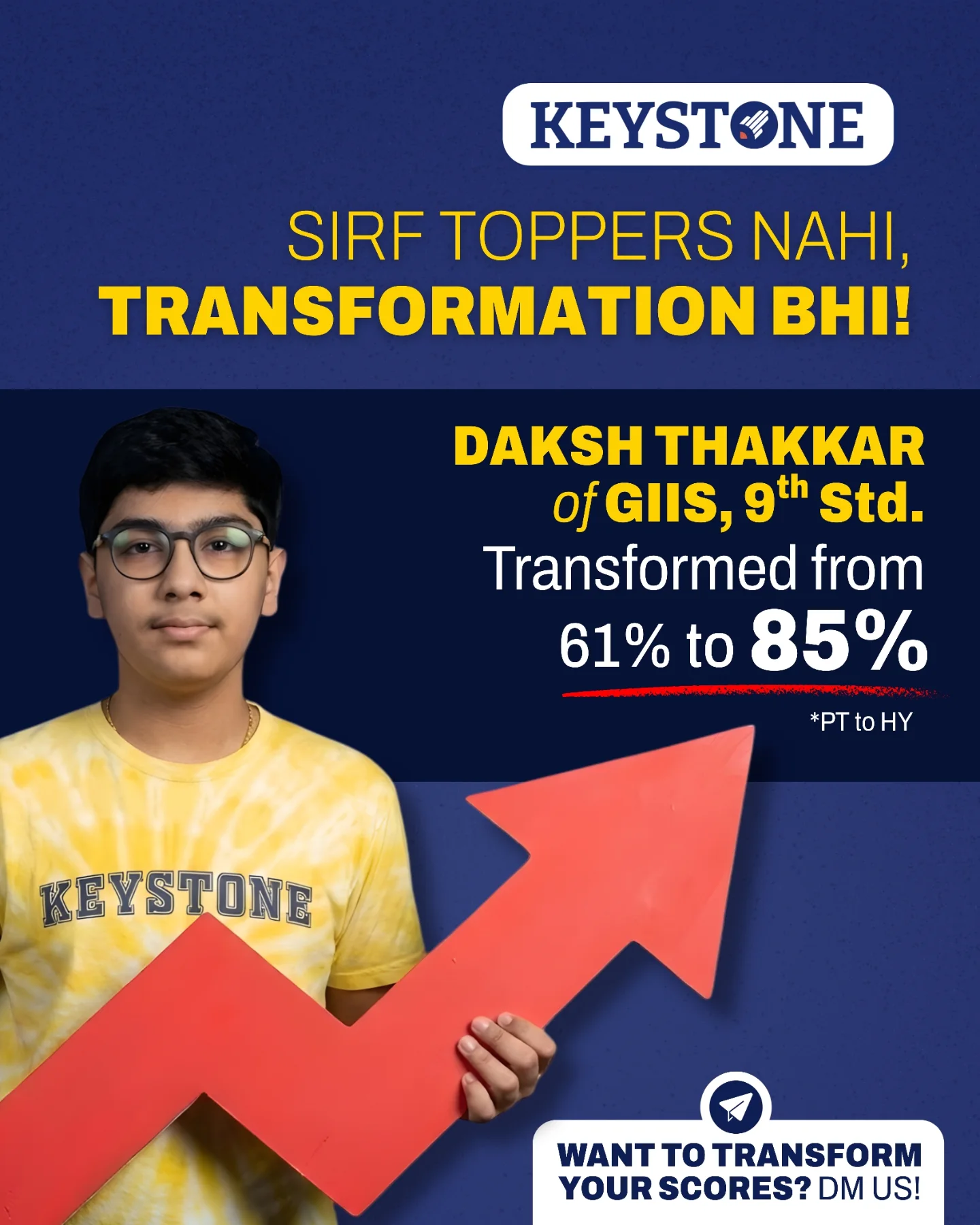 Keystone - From Hard Work to Outstanding Results 💪📚 Congratulations to ...