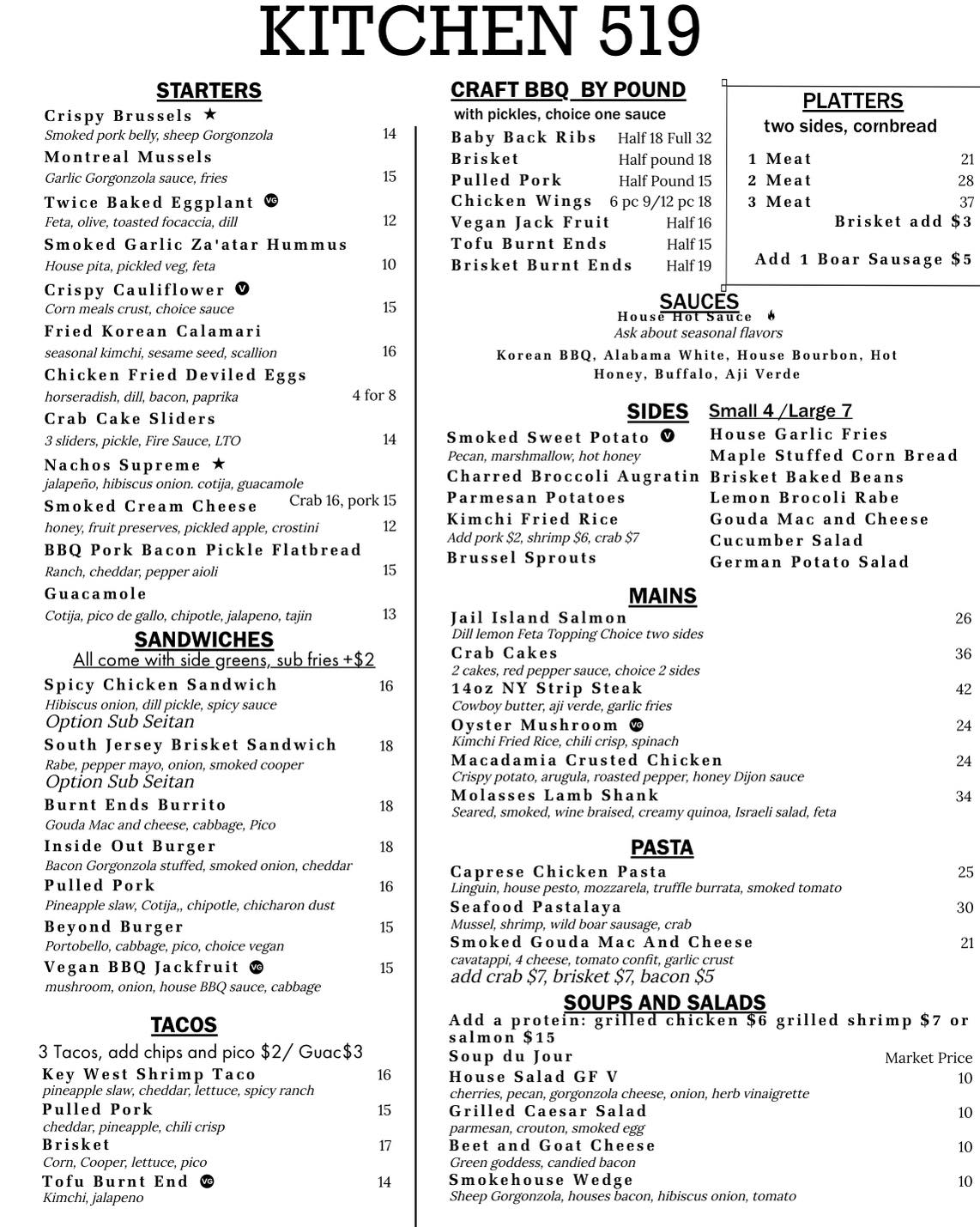 Kitchen - New menu with some off our throwback specials to celebrate 10 ...