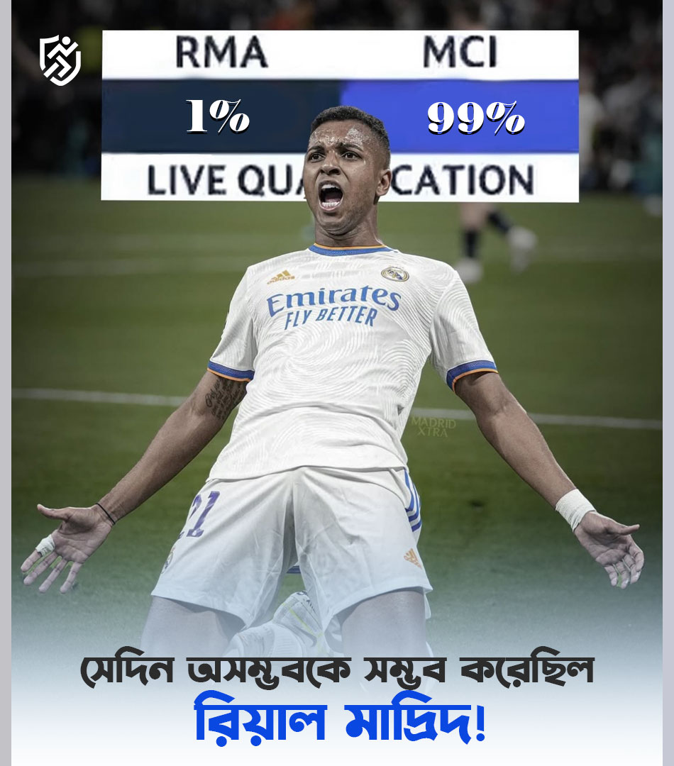 Muhammad Rakib