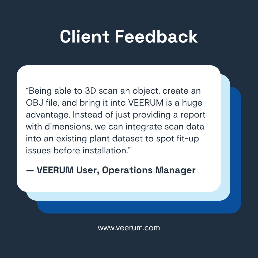 VEERUM - Instead of static reports, this VEERUM client is delivering ...