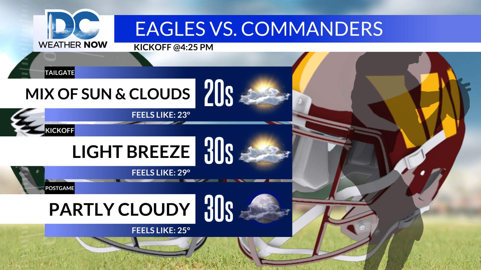 Brittany - If you plan on heading to the Commanders last game of the ...
